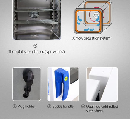 Mini Drying Oven For Laboratory personalizado OEM 110/220V 1-4KW